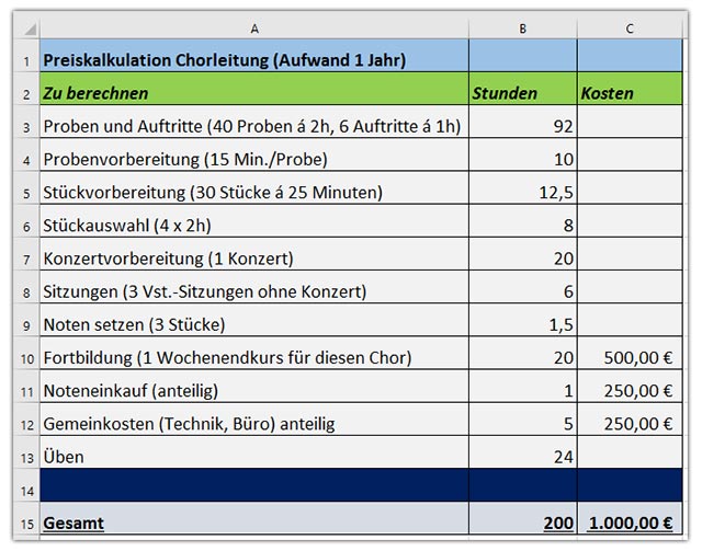 Chorleiter Preiskalkulation