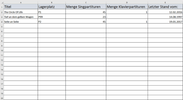 Nützlich: Tipps zum Aufbewahren und Verwalten von Noten